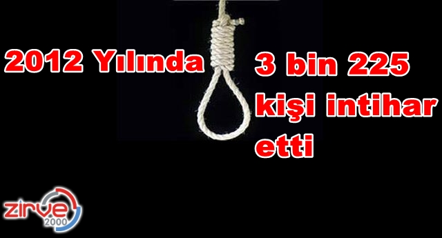 Yüze 72’si erkekler