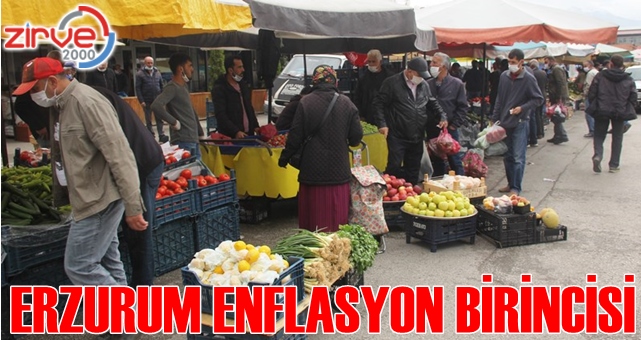 Tüketici fiyatları yüzde 12,98 arttı