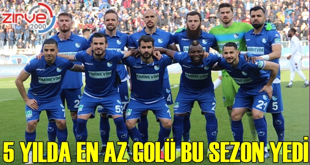 Erzurumspor’un kalesi gole kapalı