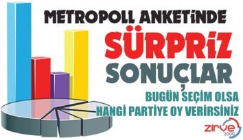İŞTE O SONUÇLAR