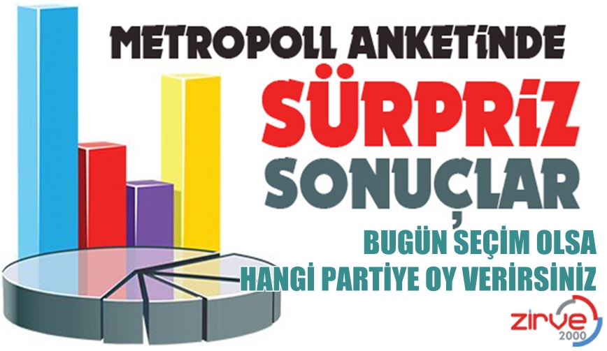 İŞTE O SONUÇLAR