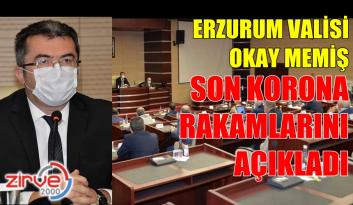 ERZURUM’UN KORONA RAPORU