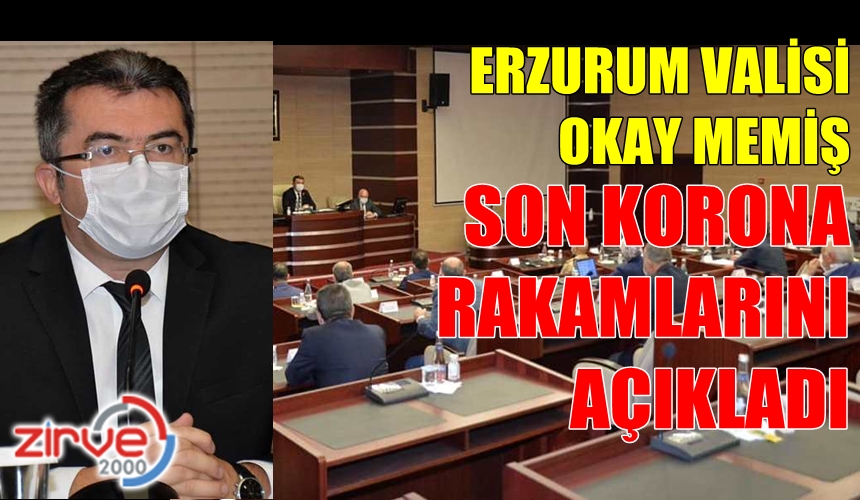 ERZURUM’UN KORONA RAPORU