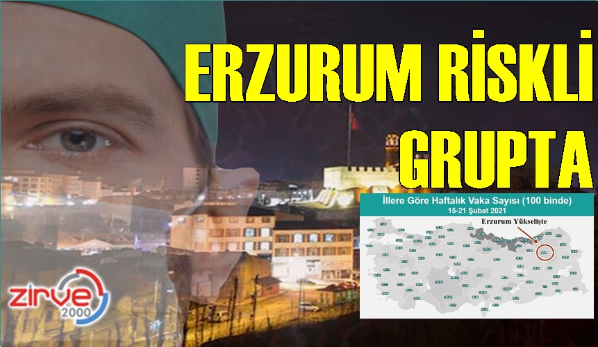 ERZURUM’DA VAKA SAYILARINDA ARTIŞ