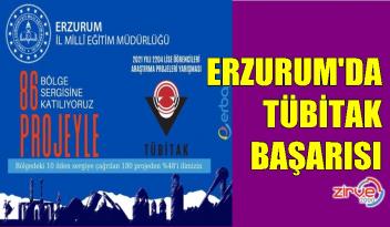 Yarışmacıların yarısı Erzurum’dan