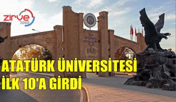 Atatürk Üniversitesi, proje sıralamasında ilk 10’da