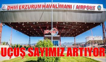Erzurum Havalimanı Ekim ayı verileri açıklandı