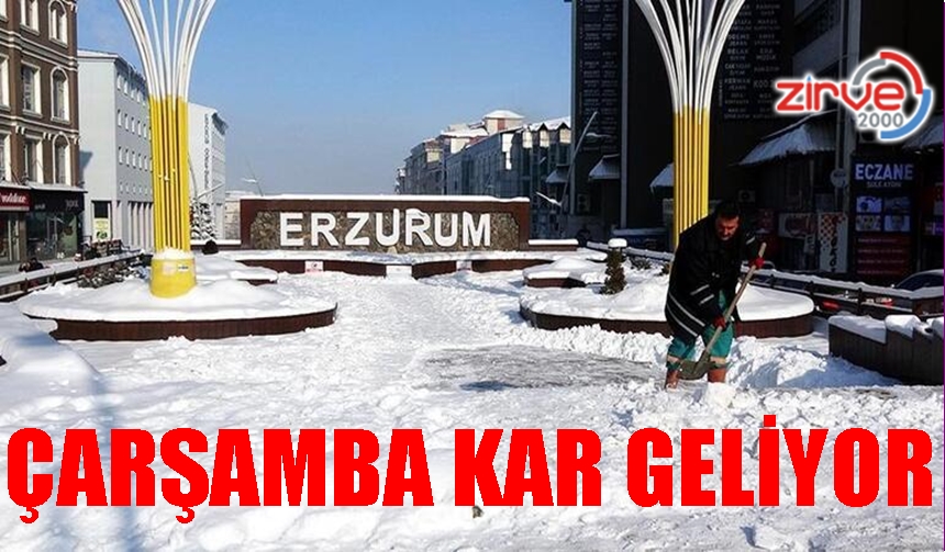 METEOROLOJİ UYARDI