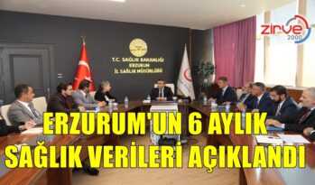 ERZURUM’UN 6 AYLIK SAĞLIK VERİLERİ AÇIKLANDI