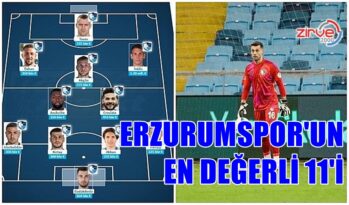 İŞTE ERZURUMSPOR’UN EN İYİ 11’İ…