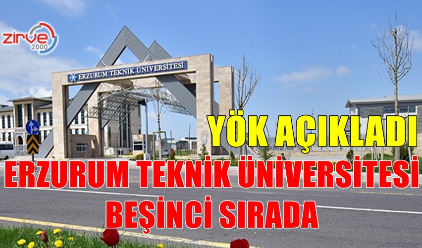 ERZURUM TENİK ÜNİVERSİTESİ’NDEN BİLİMSEL BAŞARI