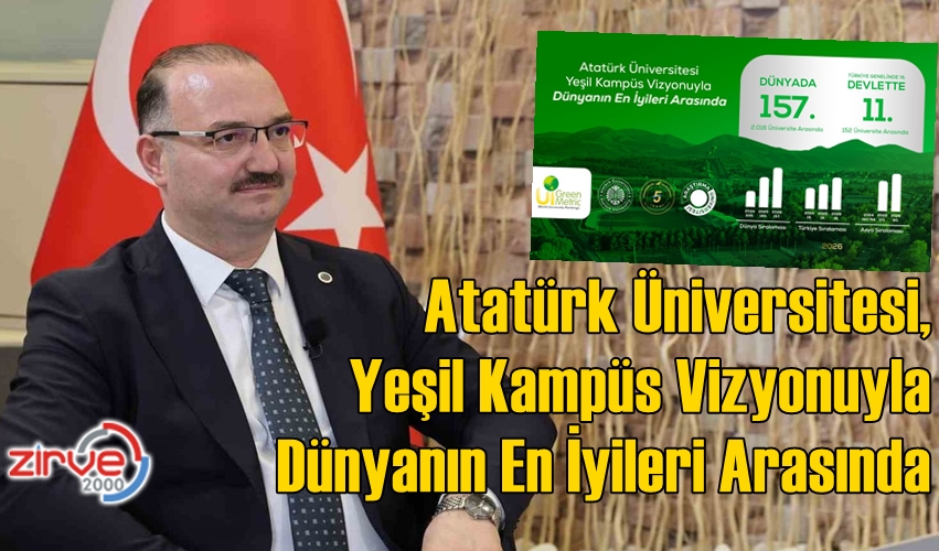 ATATÜRK ÜNİVETSİTESİ DÜNYA’NIN EN İYİLERİ ARASINDA